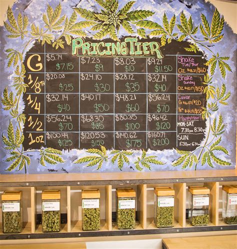 Auburndale Dispensary Menu: Shop Online 